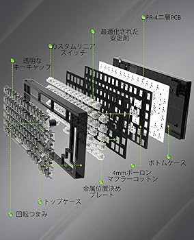 Amazon | MAGIC-REFINER MK 32機械ゲームキーボード、75%有線