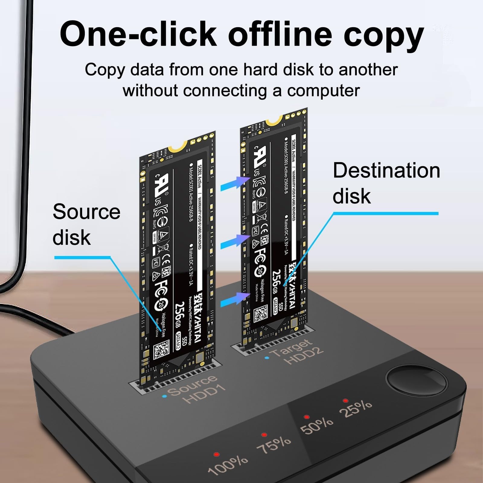 M.2 per stazione clone sata Offline Copy Dual Bay M.2 per stazione clone sata | Funzione di clonazione offline, nessun PC necessario, risparmio di tempo, funzionamento semplice, trasferimento dati sicuro