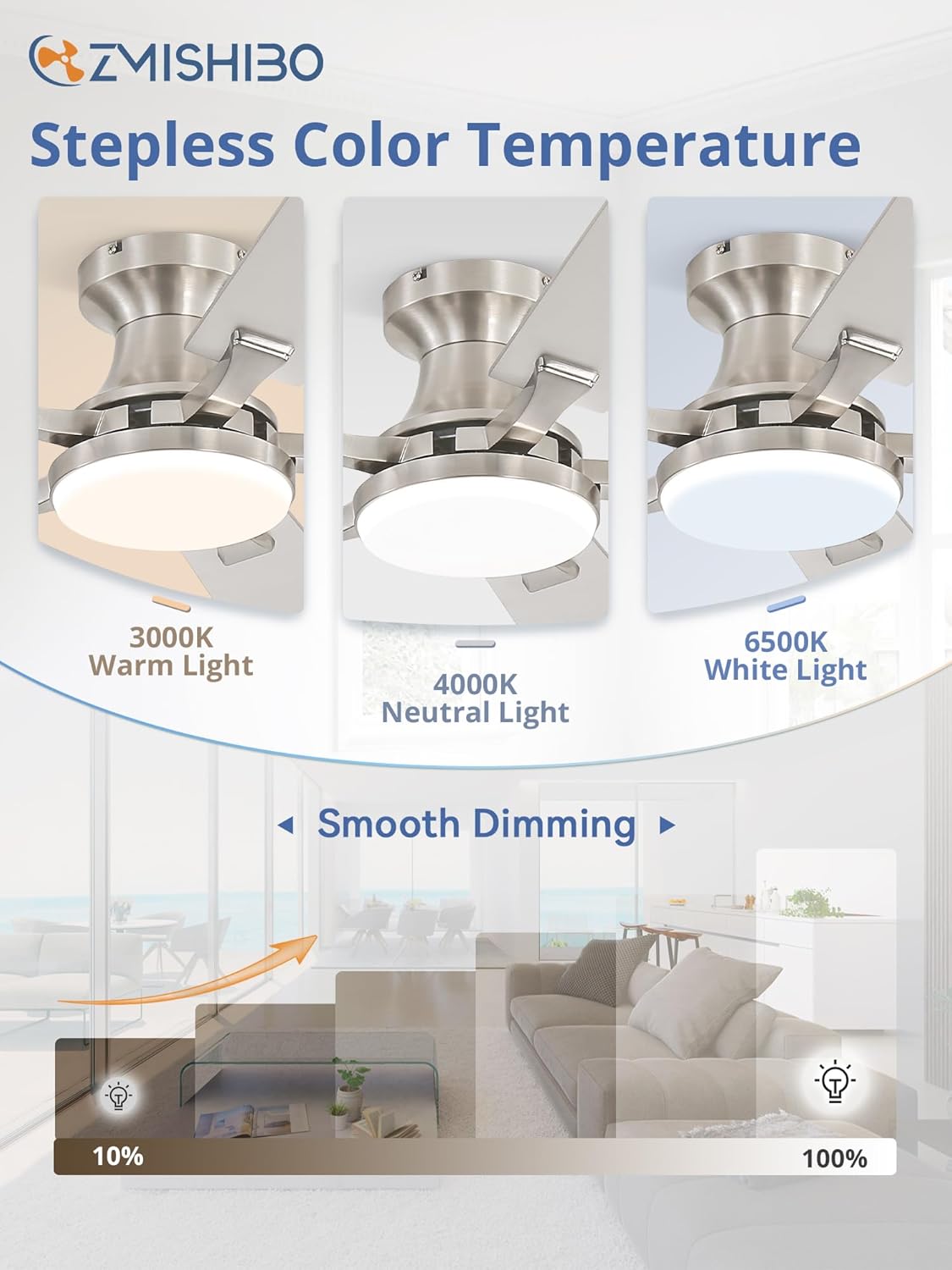 ZMISHIBO 52 Inch Ceiling Fan with Light, App&Remote Control, Flush Mount Low Profile, Dimmable 20W LED Light, Quiet Reversible Motor for Bedroom, Living Room, Apartment, Nickel - Image 3