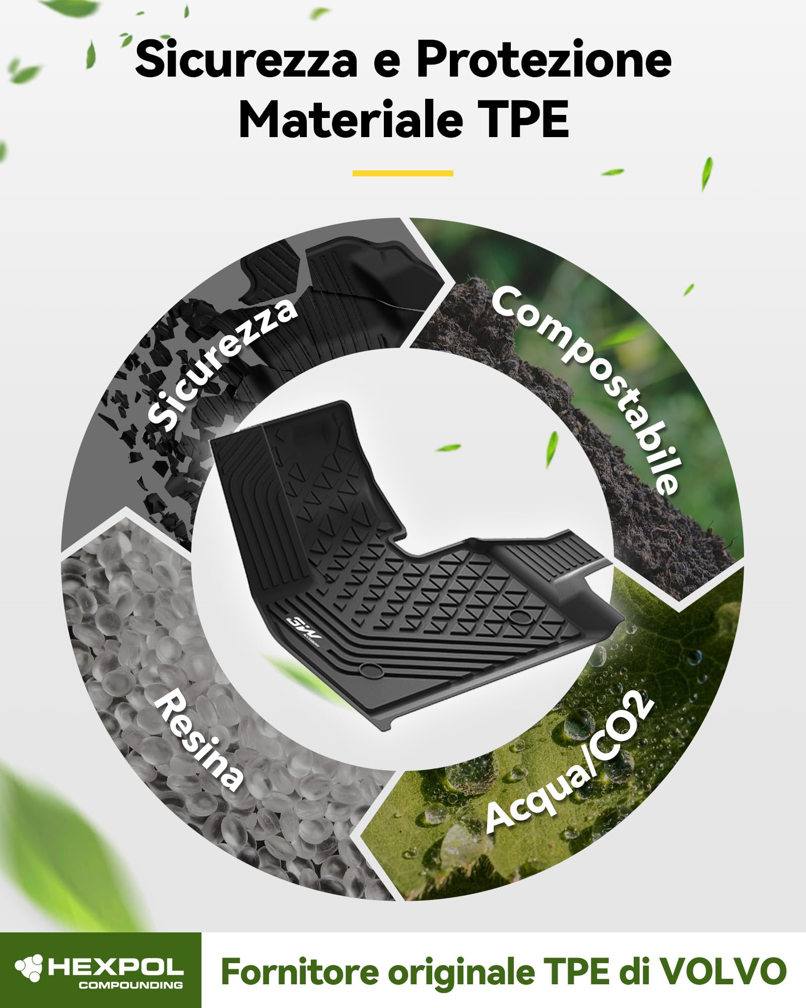 3W Compatibile con BMW IX I20 2022-2025 Set di Tappetini in TPE e Tappetini per Bagagliaio, Tappeti per Auto Resistente e Tappeto Bagagliaio Antiscivolo per BMW IX