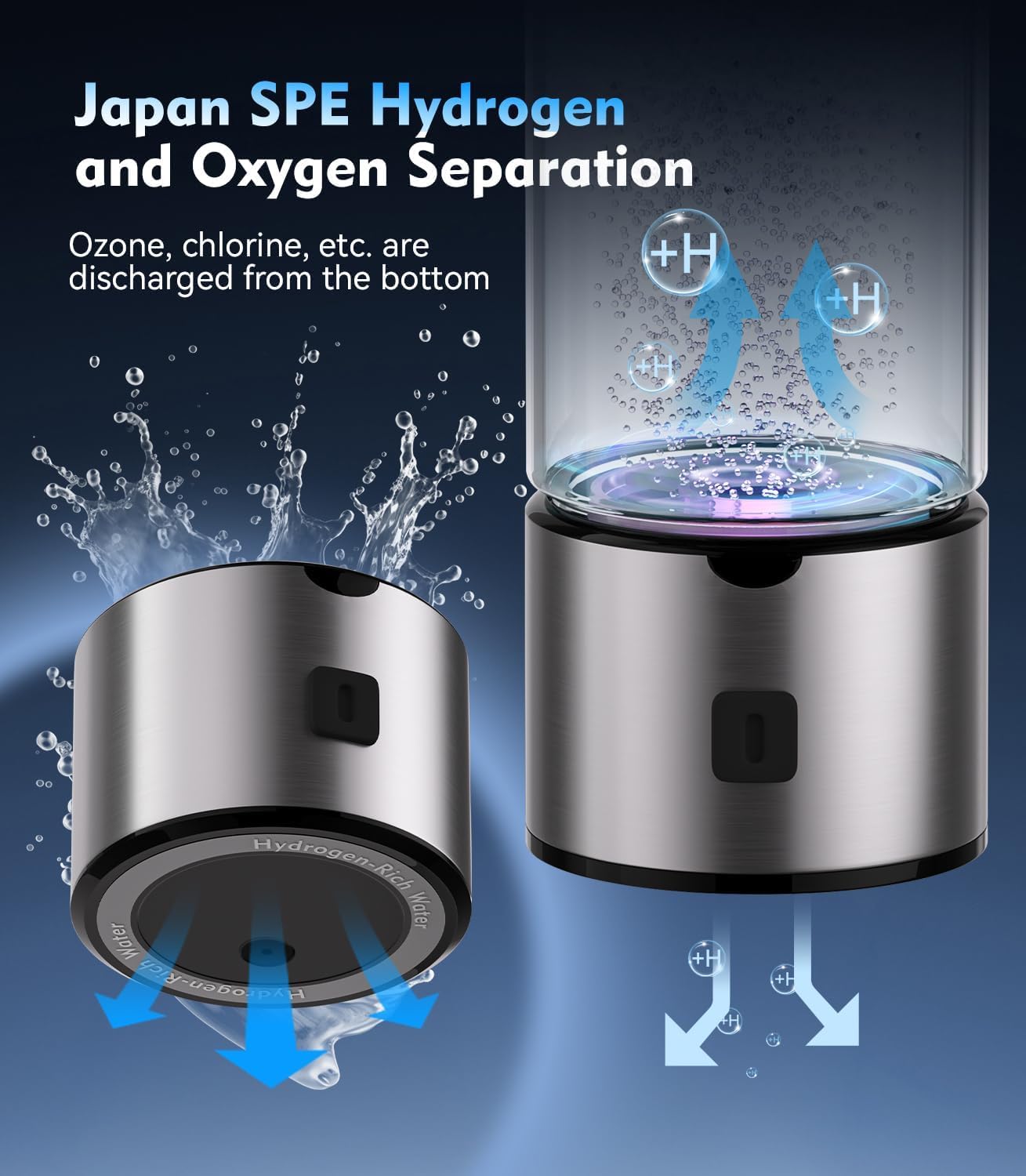 Innovativ Wasserstoff Wasserflasche【SPE-Technologie der zweiten Generation】hydrogen water bottle【Wasserstoffgehalt 3000PPB 】Mit TOP SPE PEM-Technik, Wasseraufbereitung in 3 Minuten 450M