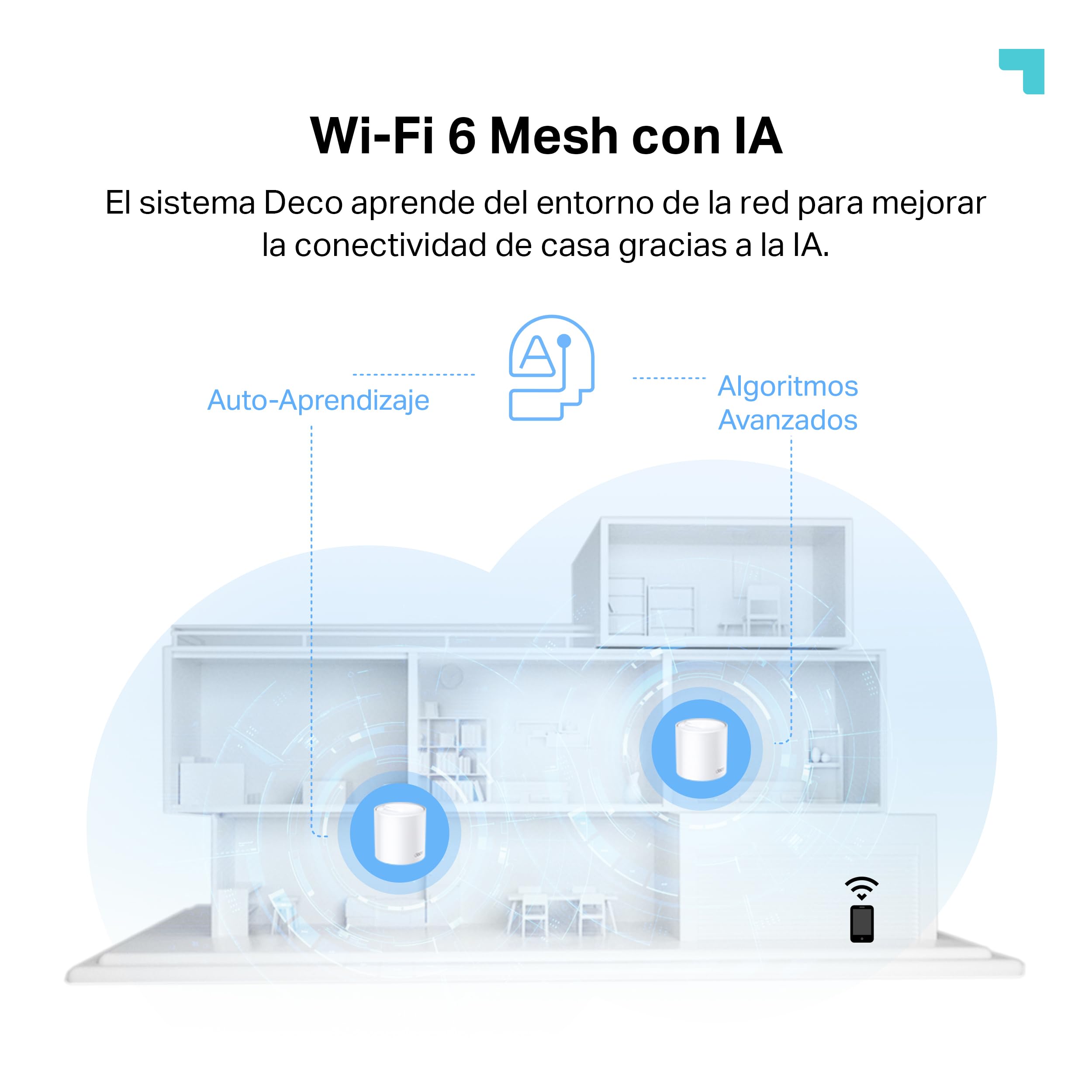 [Nuevo] TP-Link Deco X10(1-Pack)|AX1500 Whole Home Mesh Wi-Fi 6 System-Cobertura hasta 360 m2, 3X Puertos GigabIt por Unidad, Banda 160MHz Canal, ODFMA, 1024QAM, Color Blanco
