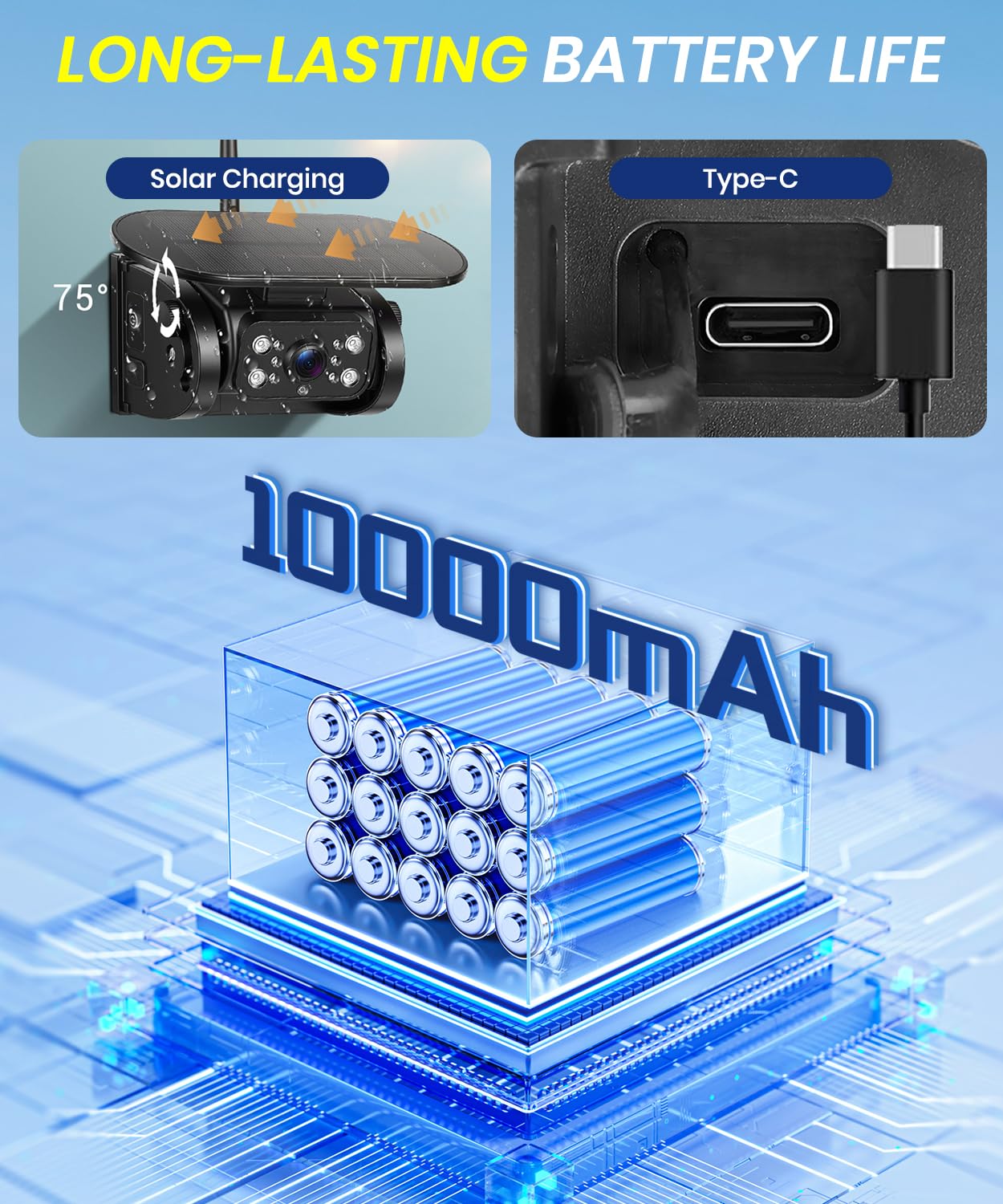 VECHTEL Monitor Retromarcia Wireless 5'' IPS HD, Telecamera Solare Senza Fili 10000mAh Magnetica IP69, Visione Notturna, Linee Guida Parcheggio Intelligenti, Compatibile 12V per Auto Camion SUV