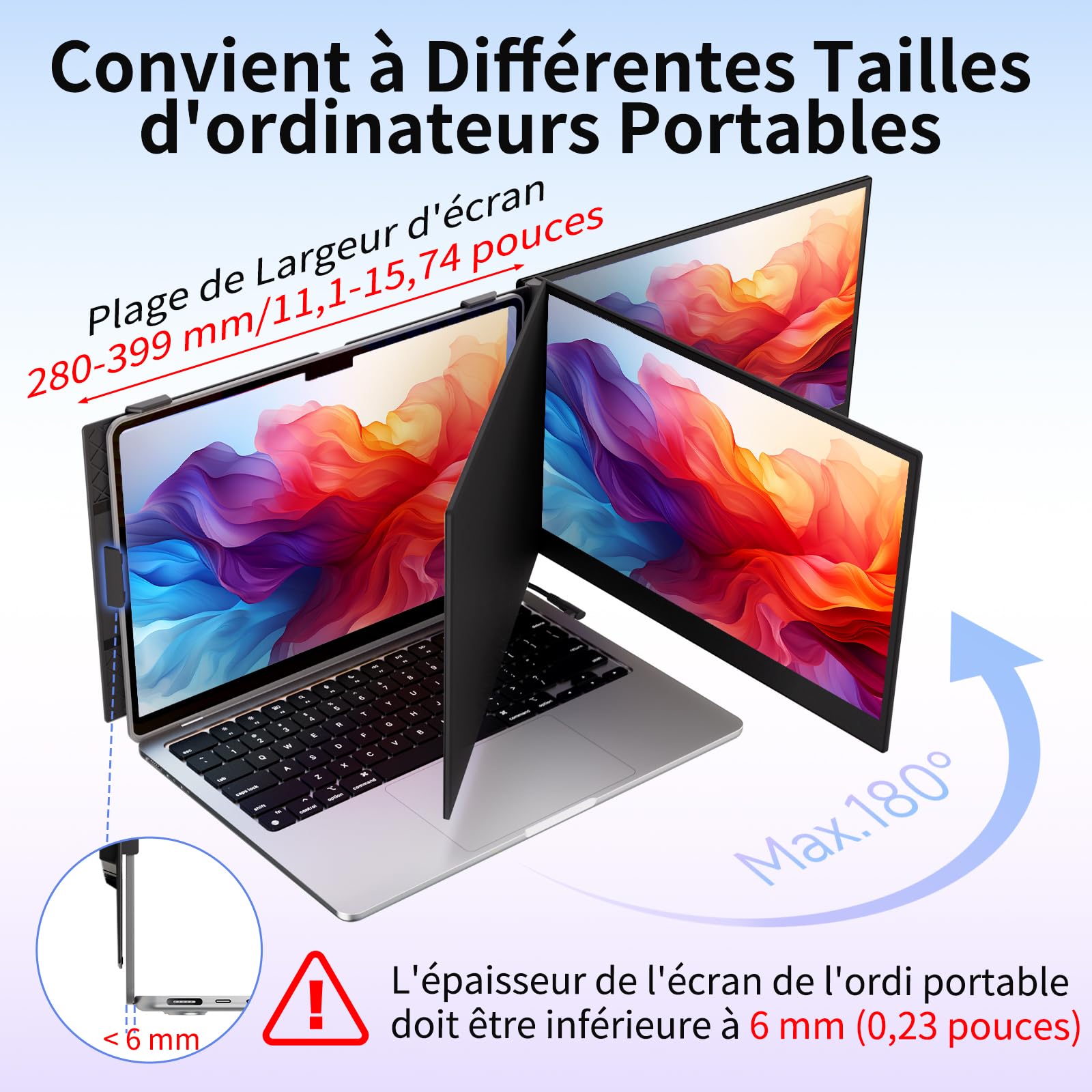 Double Ecran PC Portable Ultra Mince Léger 14,01" FHD 1080P IPS Extension Ecran PC Portable Moniteur Ecran Supplémentaire pour 13,3-17" Ordinateur Portable Compatible avec Windows MacBook