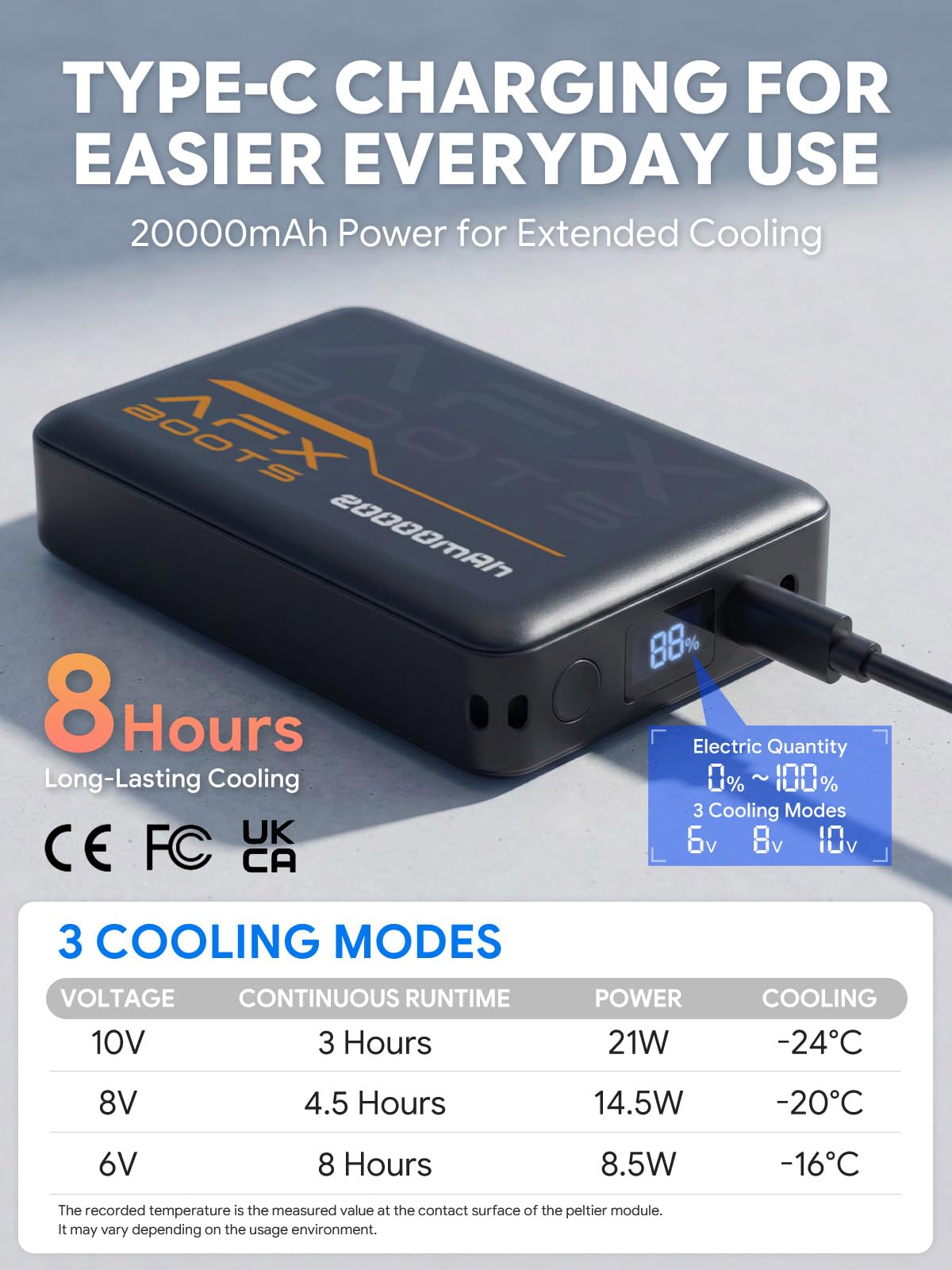 LABEWVI Peltier Chaleco refrigerante para hombre y mujer con batería externa de 20000 mAh, chaleco de verano con placa Peltier de 2 80 mm, batería, regulación de 3 niveles, larga duración, chaleco de