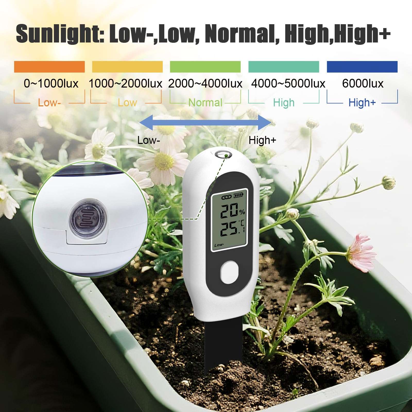 GIEX Zigbee - Sensor de humedad 3 en 1 para jardín con medición de temperatura y luz, compatible con Tuya Smart App & Home Assistant