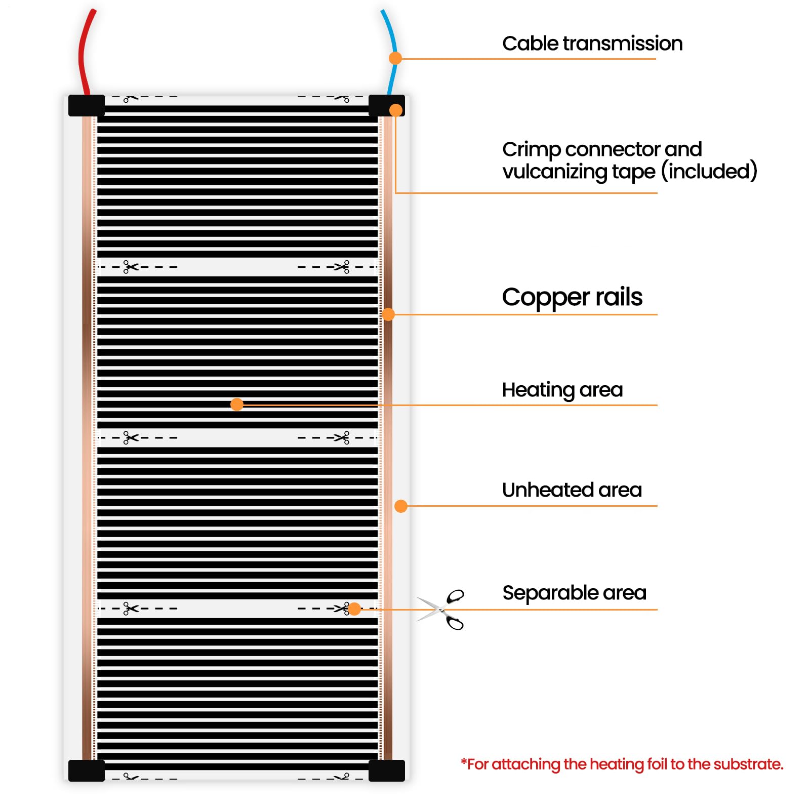 Lámina eléctrica de calefacción por suelo radiante de 220 W/m² de grafeno para suelos laminados, vinilo y madera, se puede cortar cada 25 cm, longitud de 3 m, superficie de calentamiento de 3 m²