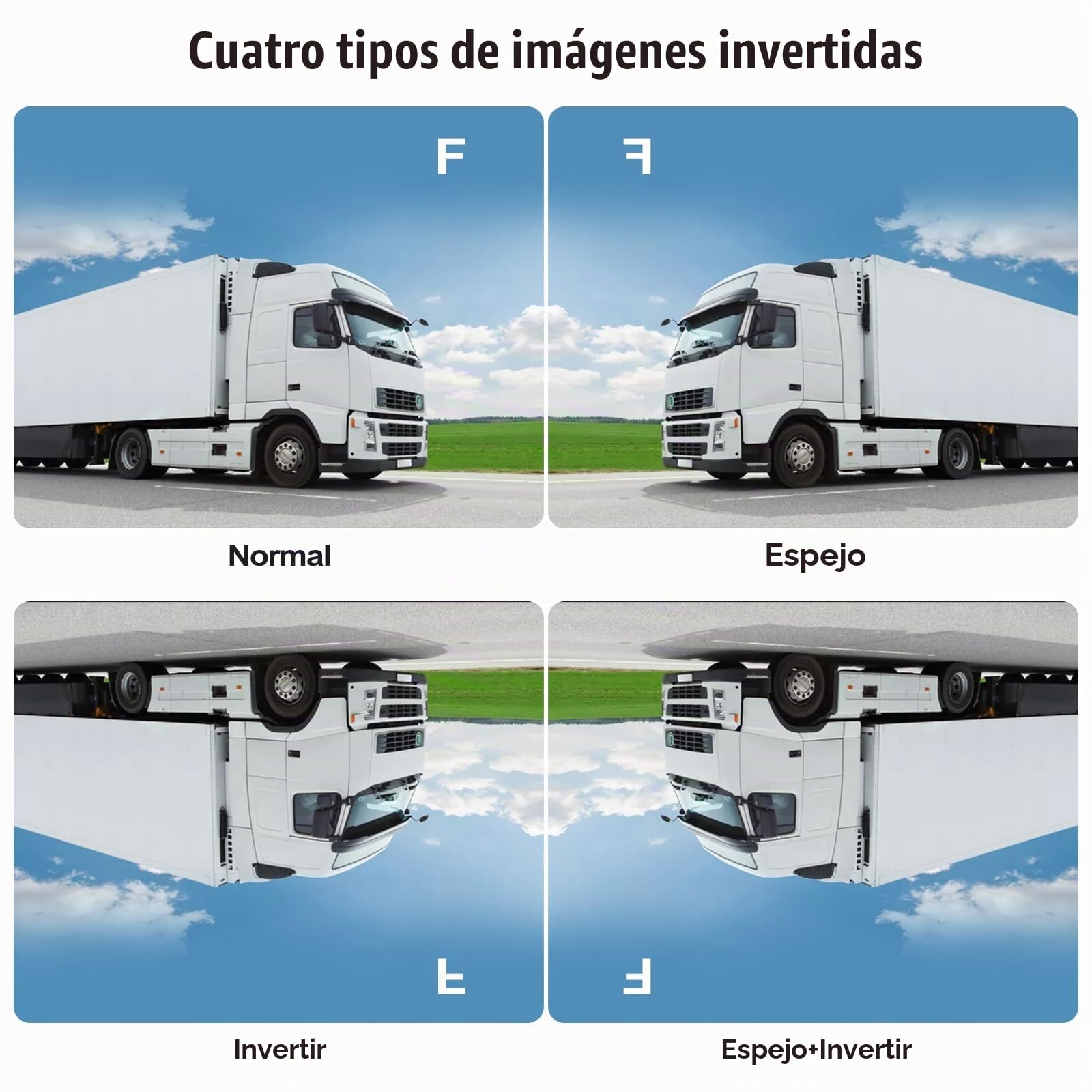 CAMECHO 5 Pulgadas Cámara de Marcha atrás inalámbrica para Coche con Pantalla,Impermeable,visión Nocturna Camara Trasera Kit con DIY Ayuda de Marcha atrás y Flip de Imagen para Minivans SUV