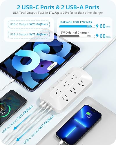 Miniatura 4 de Regleta de alimentación de enchufe plano, cable de extensión ultrafino de 5 pies, 9 salidas con 4 USB (2 USB C), extensor de múltiples tomas de