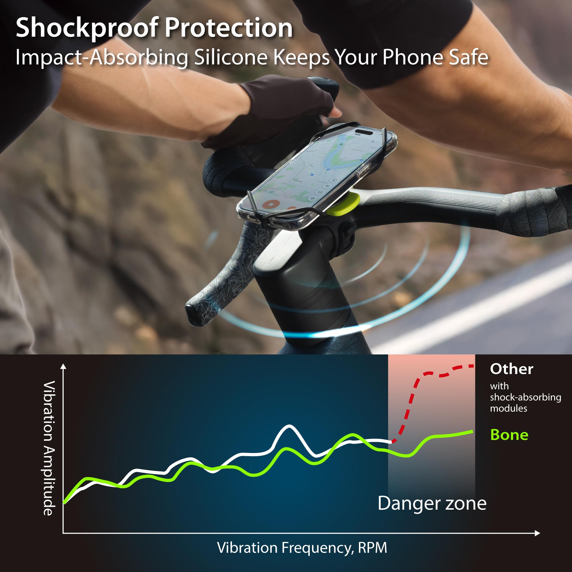 Bone Bike Tie Connect Kit 3, Support téléphone vélo magnétique Universel pour Potence, Rotation 360°, libération Rapide, Verrouillage sécurisé, Antichoc, Compatible Smartphones 4,7"–7,2"