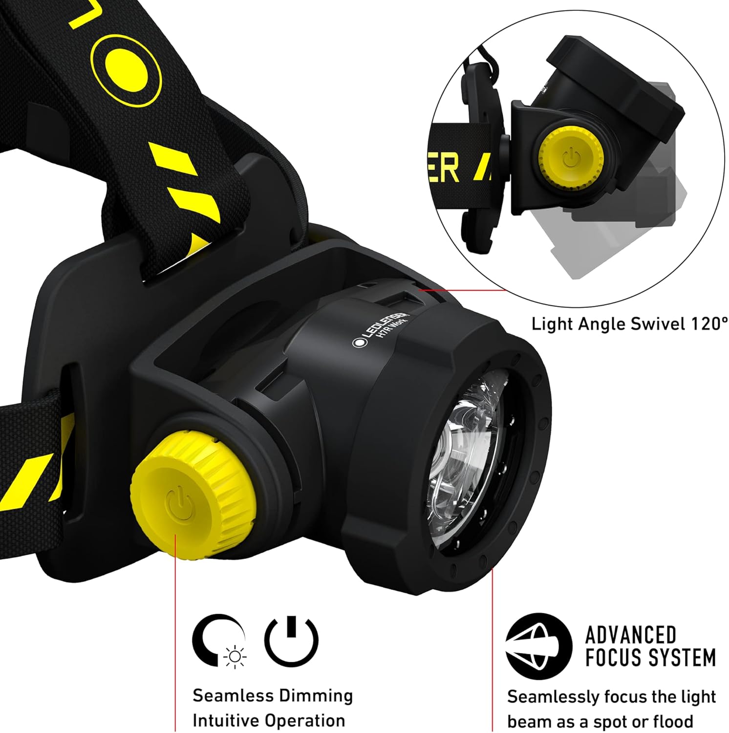 Ledlenser H7R Work Rechargeable Headlamp - Black, 4800 mAh Li-ion - LED Headlamp with High CRI 90 Neutral White - IP67 Waterproof Hard Hat Light - 1000-Lumen Flashlight Boost & Flood-to-Spot Focus
