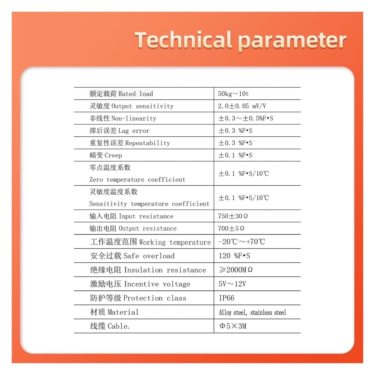 Load Cell High Precision Plane Pressure Weighing Sensor Force Digital Display Controller Instrument Indicator Display