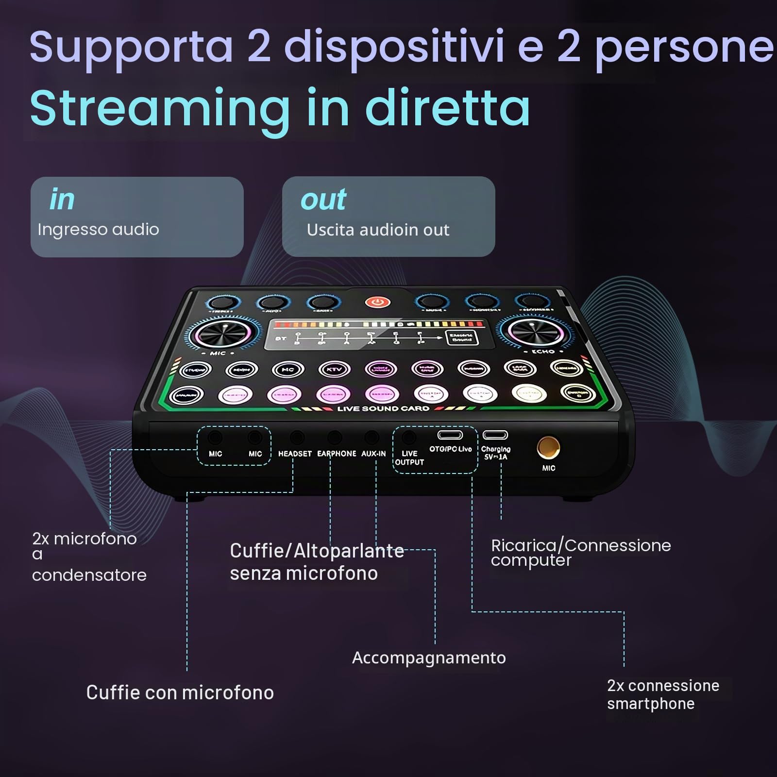 Kit di attrezzature per podcast, microfono USB per streaming e registrazione podcast, condensatore con mixer audio e scheda audio, adatto