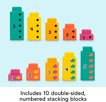 Fisher-Price Matematikçi Timsah Fisher-Price Matematikçi Timsah, okul öncesi çağdaki çocuklar için eğitici oyuncak ve üst üste dizilebilir 10 blok JCT13