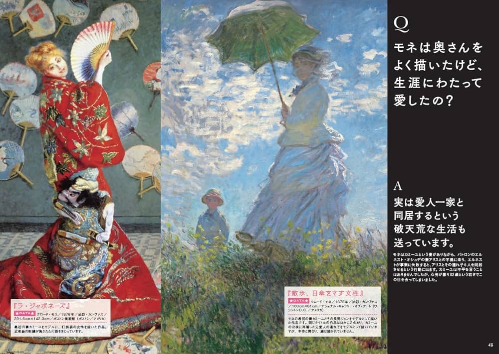 希少❗️イギリスで購入❗️印象派　モネ　ゴッホ他多数　洋書　解説本 希少❗️イギリスで購入❗️印象派 モネ ゴッホ他多数 洋書 解説本