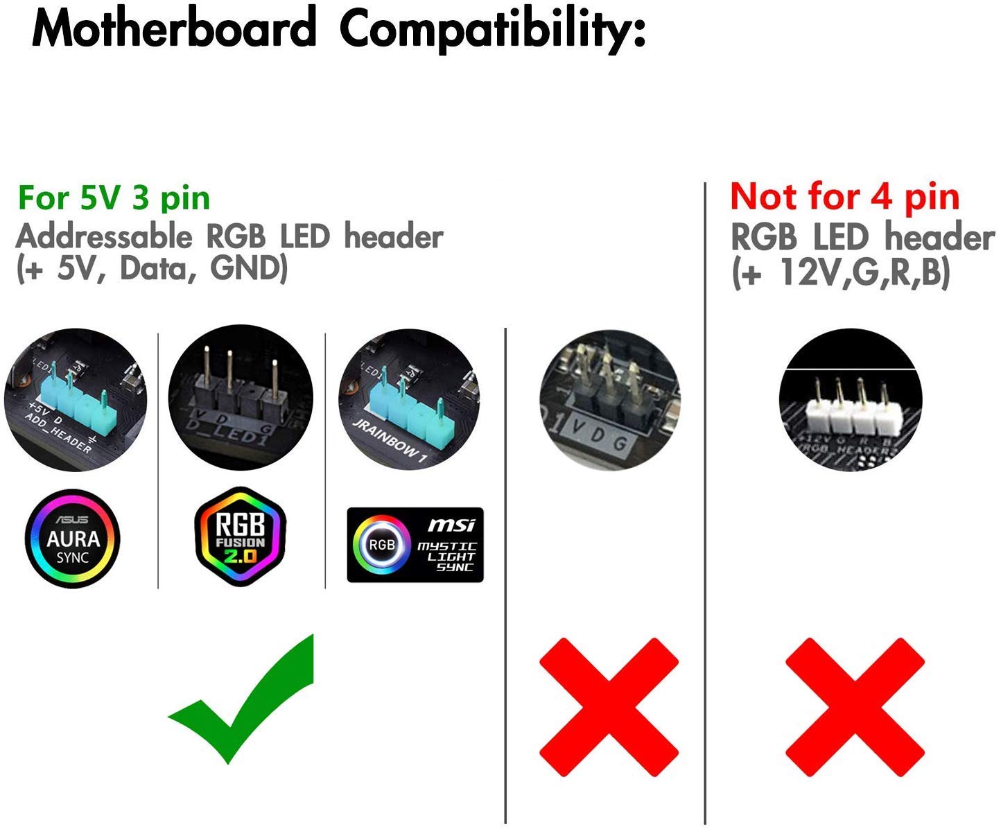 Buy EZDIYFAB RGB Cable Comb 2X 24Pin and 6X 8Pin,RGB LED Combs for