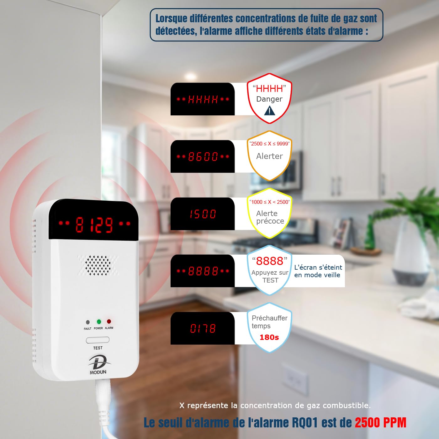 D MODUN Détecteur de gaz, Gaz naturel | GPL | Détecteur de fuite de gaz de charbon, moniteur de gaz à enfichable avec alarme sonore et affichage LED, alarme de gaz combustible méthane, propane, butane