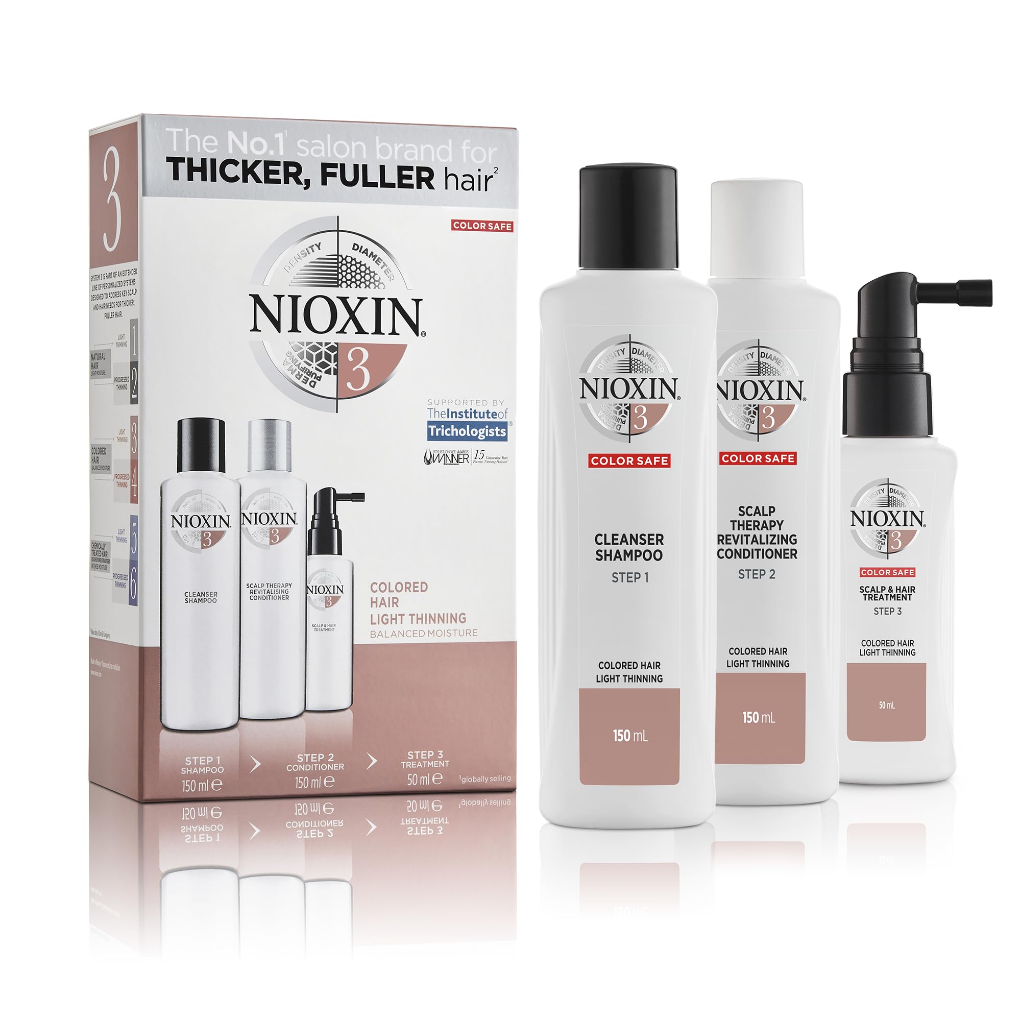 Nioxin Sistema 3, Cabello coloreado ligeramente debilitado, Champu+Acondionador+Tratamiento