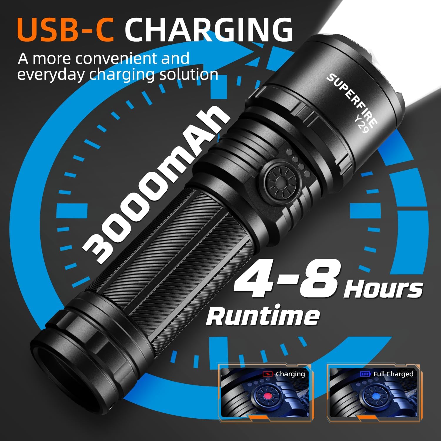 USB-C Charging and Runtime