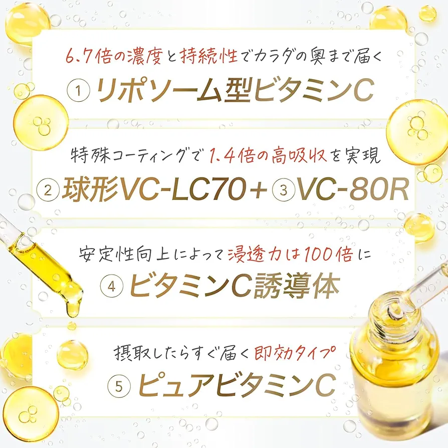 Amazon | ビタミンC サプリ リポソーム【持続型xタイムリリース