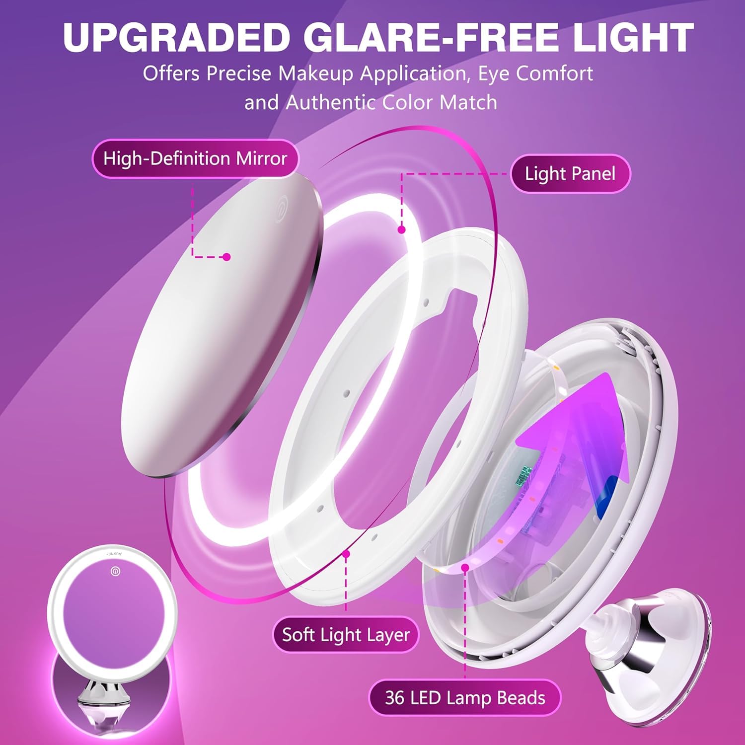 Auxmir Miroir Grossissant 30x Lumineux - Rechargeable avec 3 Modes D'éclairage LED - Ventouse d'attache Ajustable à 360° sans Fil - Miroir Cosmétique Portable pour Salle de Bain, Voyage