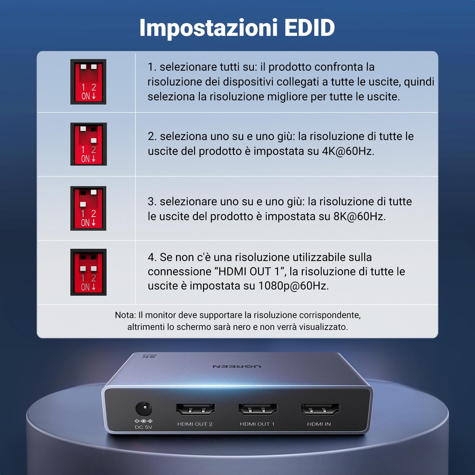 UGREEN Splitter HDMI 2.1 1 Ingresso 2 Uscita 8K@60Hz Adattatore HDCP 2.2 3D HDR EDID Commutatore per Doppio Monitor Compatibile con PS5/4 Xbox Switch TV Box Blu-Ray Player HDTV Proiettore