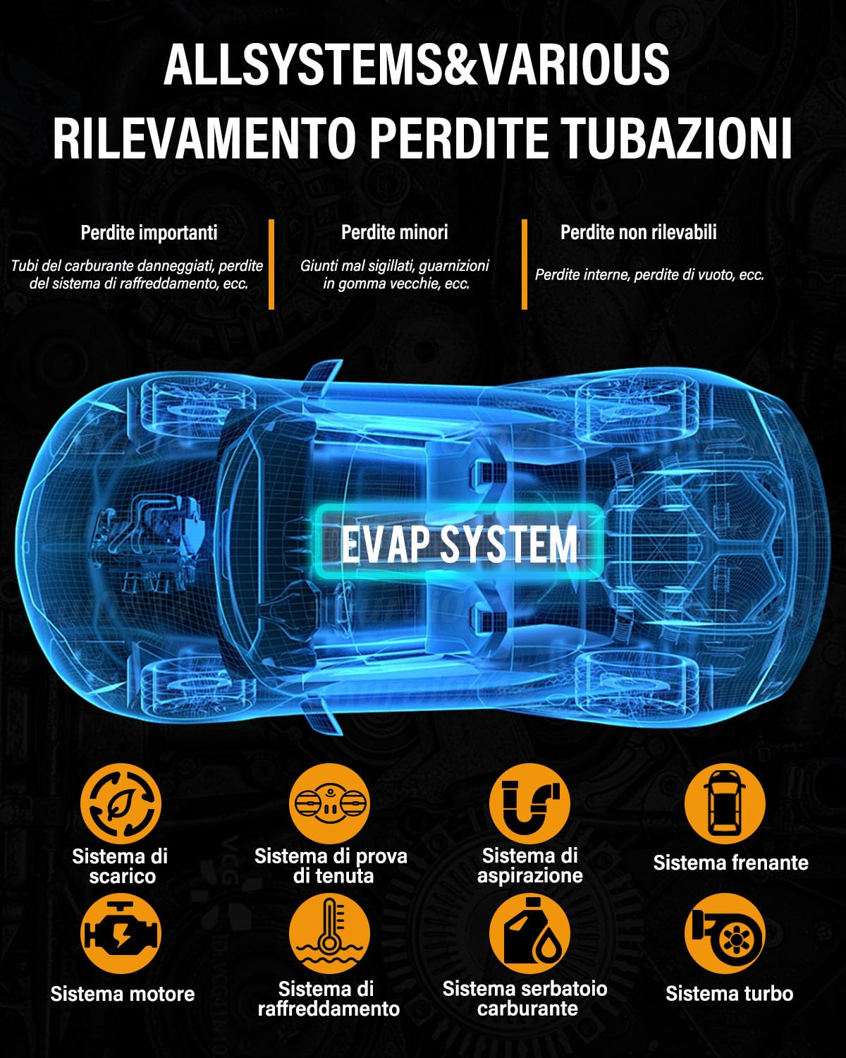 EVAP Rilevatore di perdite, Macchina per Fumo, Tester per EVAP con Motore ad Aria Integrato e manometro, 12 V | Indicatore di flusso, doppia modalità, rilevatore di perdite di carburante per moto, motoslitta, ATV, camion, barche