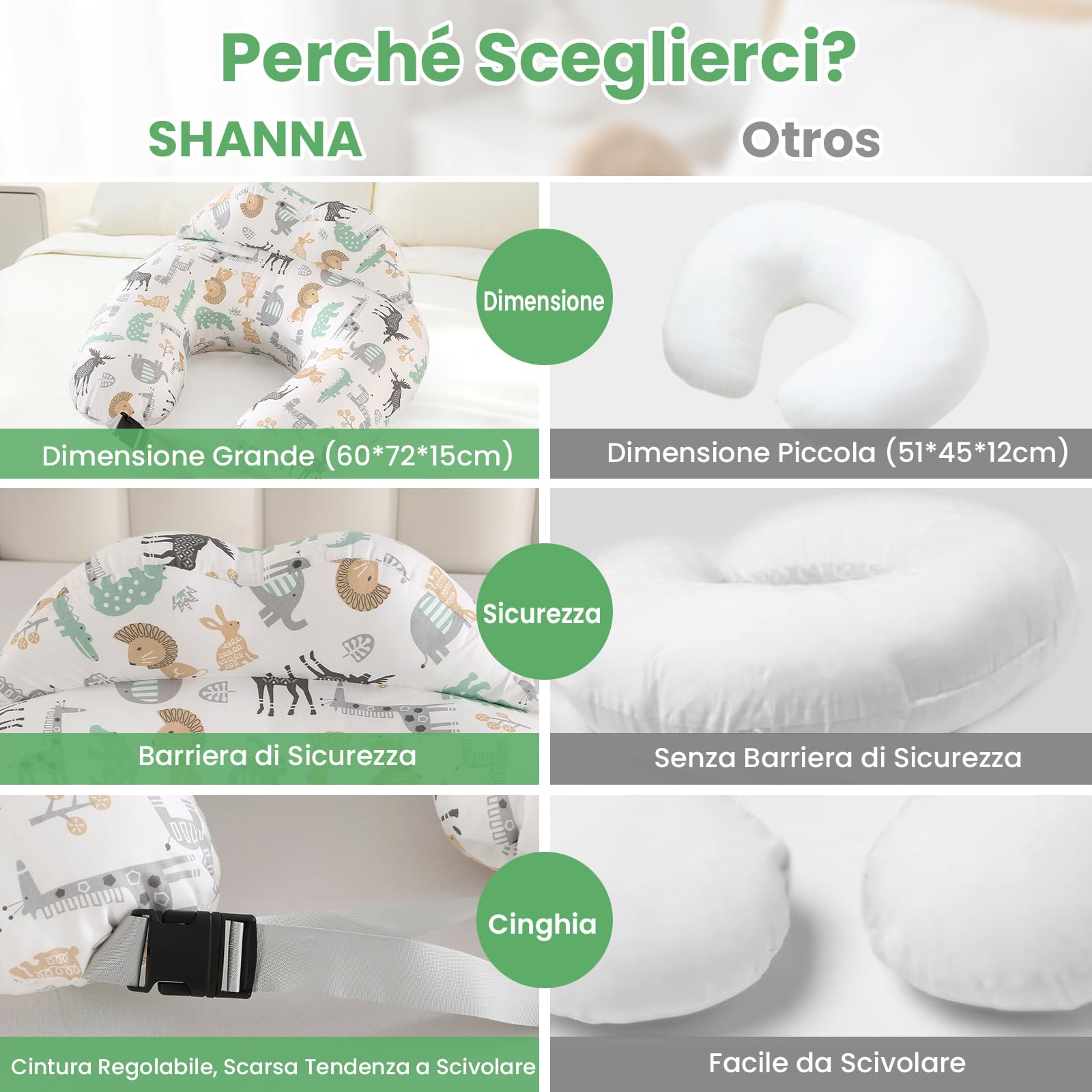 SHANNA Cuscino Allattamento - Multifunzionale Cuscino per Allattamento Forma Ergonomica, Rivestimento in 100% Cotone, Fodera Removibile, Cuscino Maternità per Allattamento Lavabile (Animali)