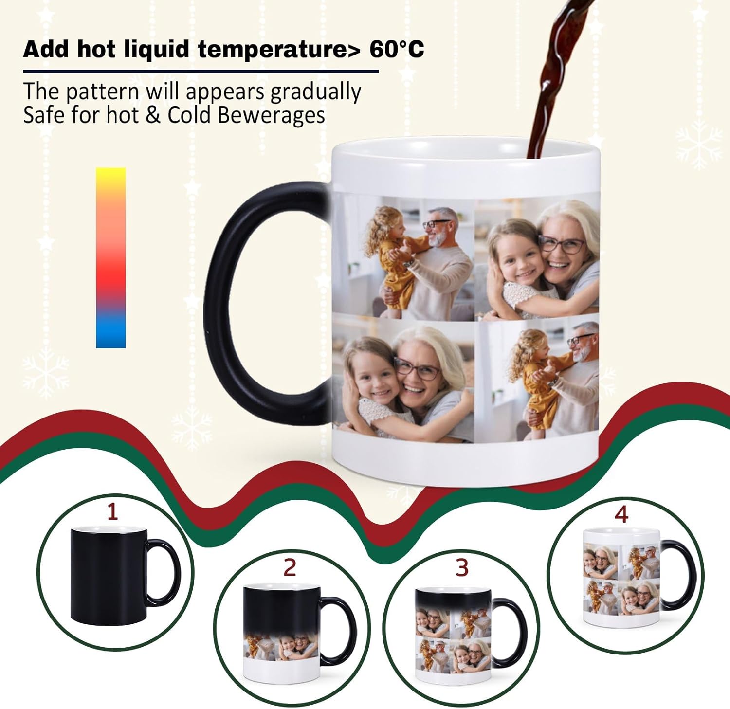 カスタム おじいちゃん 色が変わるコーヒーマグ 昇華マグ マジックマグ 感熱性 女性 おばあちゃん 男性用 カスタムフォトノベルティ