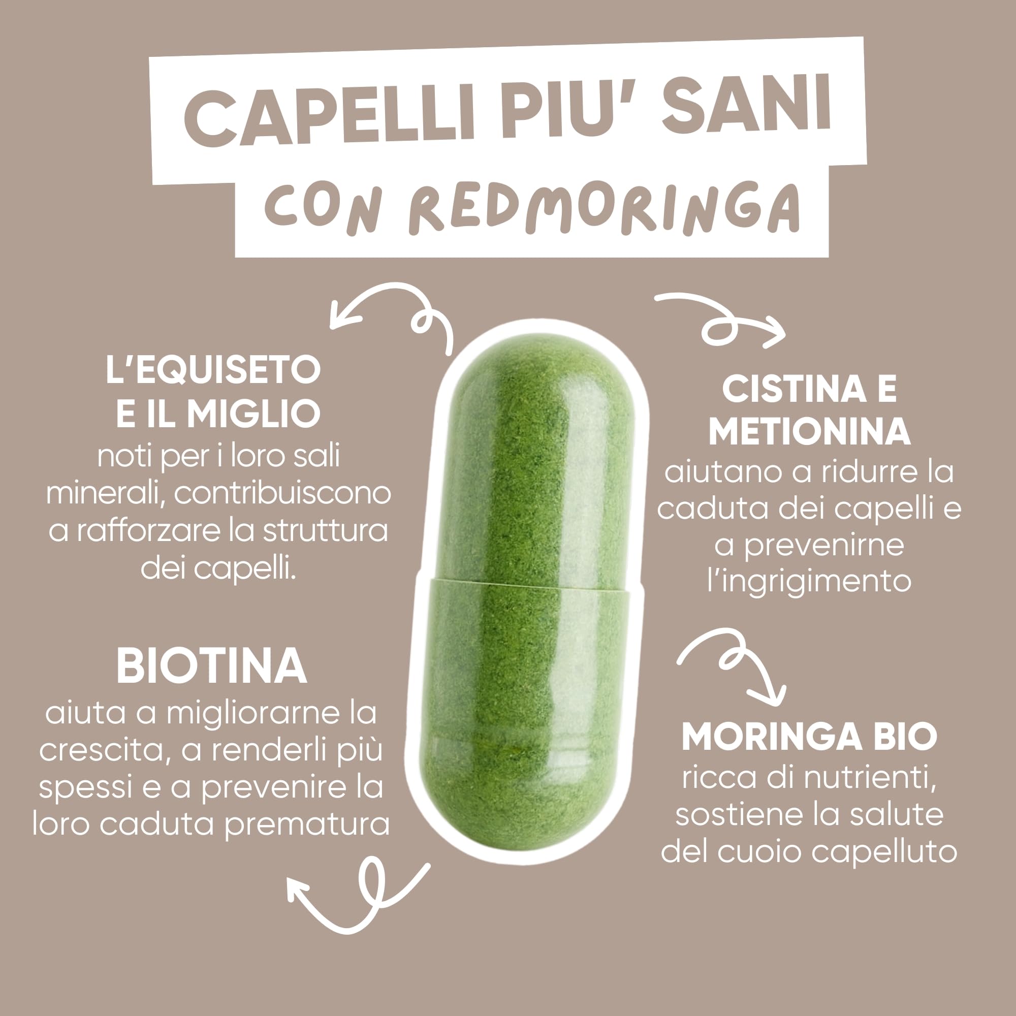 Integratore Biotina Capelli con Moringa, Equiseto, Miglio, Zinco, Cistina, Metionina | Hair Vitamins MIX UNICO | Integratore Anticaduta Capelli Donna e Uomo | 60 Capsule Made in Italy | RedMoringa