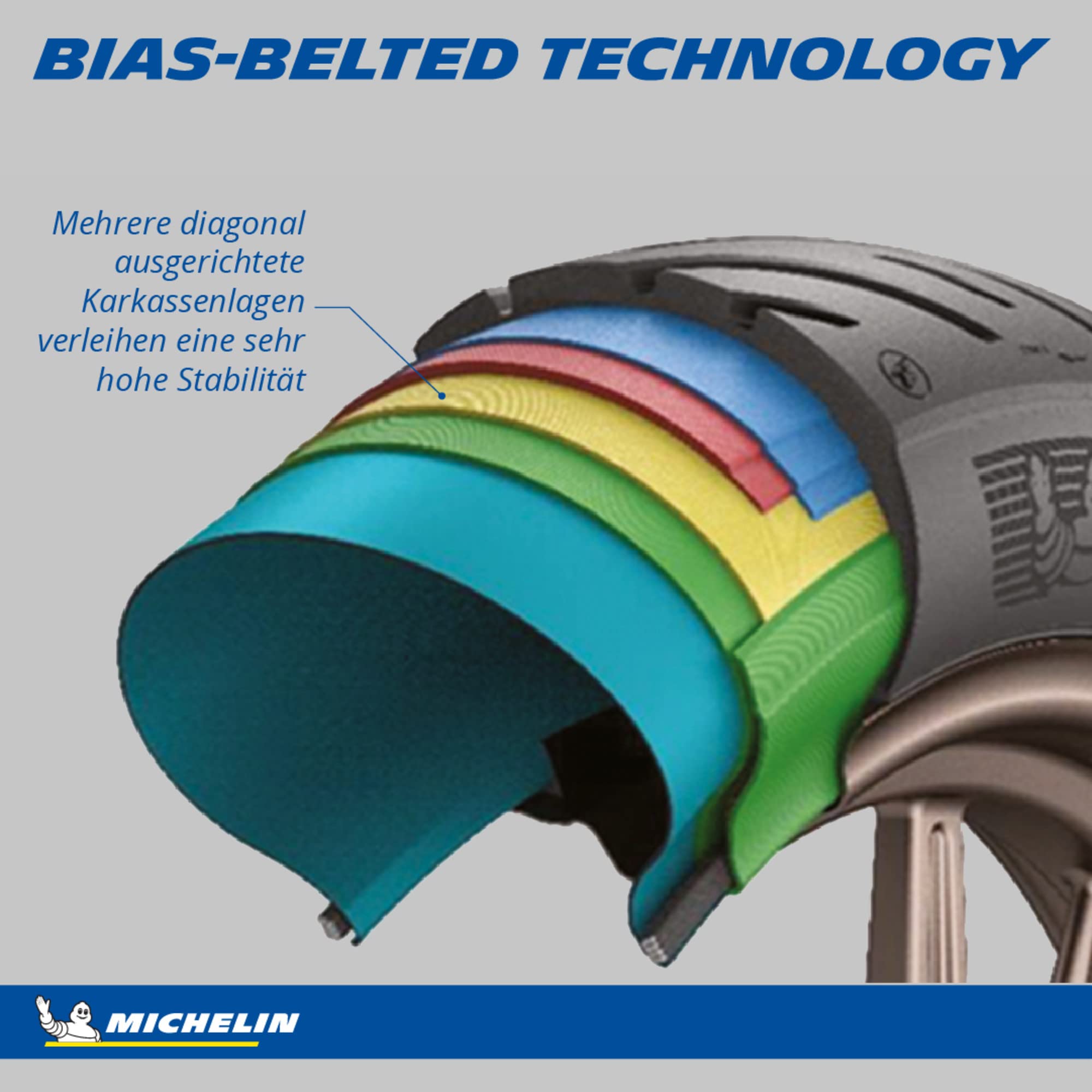 MICHELIN ROAD CLASSIC 100/90B19 57V - Vorderseite Reifen