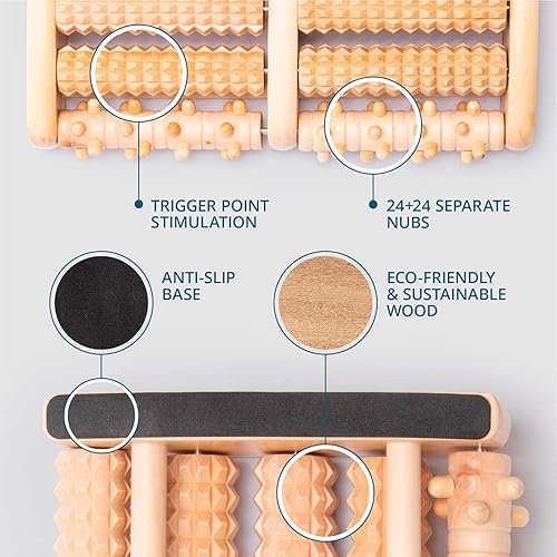 Miniatura 7 de TheraFlow Masajeador grande de pies doble para alivio de la fascitis plantar edición 2024 | Masajeador de pies perfecto para mujeres y hombres |