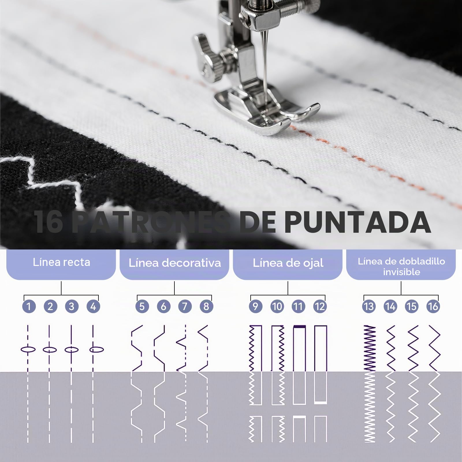 Qoosea Máquina de Coser Portátil, 16 Puntadas Máquina Coser para Principiantes y Niños Fácil Uso con luz LED, Mini Sewing Machine para Jeans con Hilo y Tijeras Kit Incluido, Púrpura