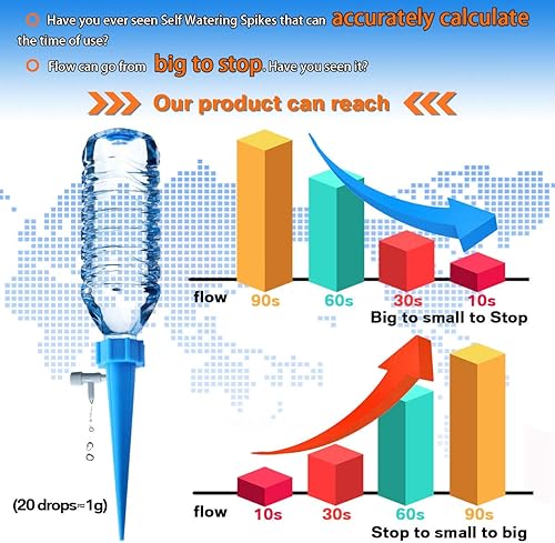 Miniatura 3 de Picos de riego automático para plantas de interior y exterior, paquete de 12 botellas de plástico, sistema de riego por goteo de jardín con válvula