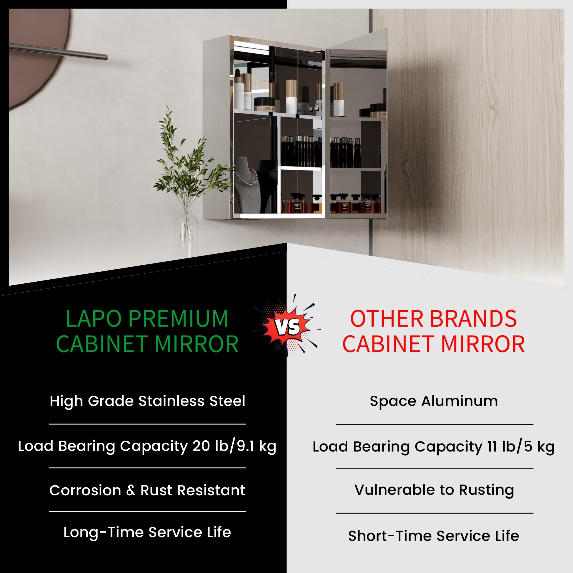 LAPO Premium Stainless Steel 304 Grade Bathroom Mirror Cabinet with Storage | Anti Rust & Corrosion | 4 Storage Compartments Shelf Organiser | Wall Mounted (16x24 Inches | Chrome | 3yrs Warranty) 3