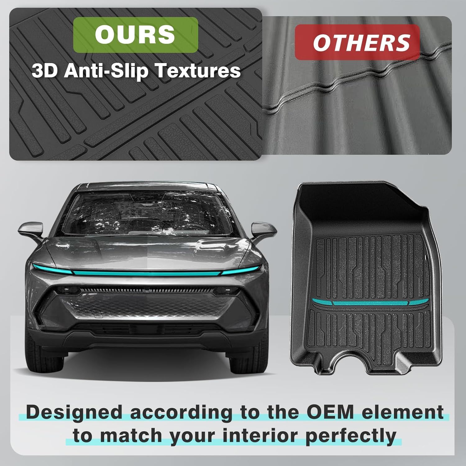 BestEvMod All Weather Liner Floor Mats Compatible with Chevrolet Equinox EV 2026 2025 2024 Accessories Heavyduty Anti-Slip 3D Pattern Waterproof Protect Liner 1st & 2nd Rows Set (Floor Mats) - Image 3