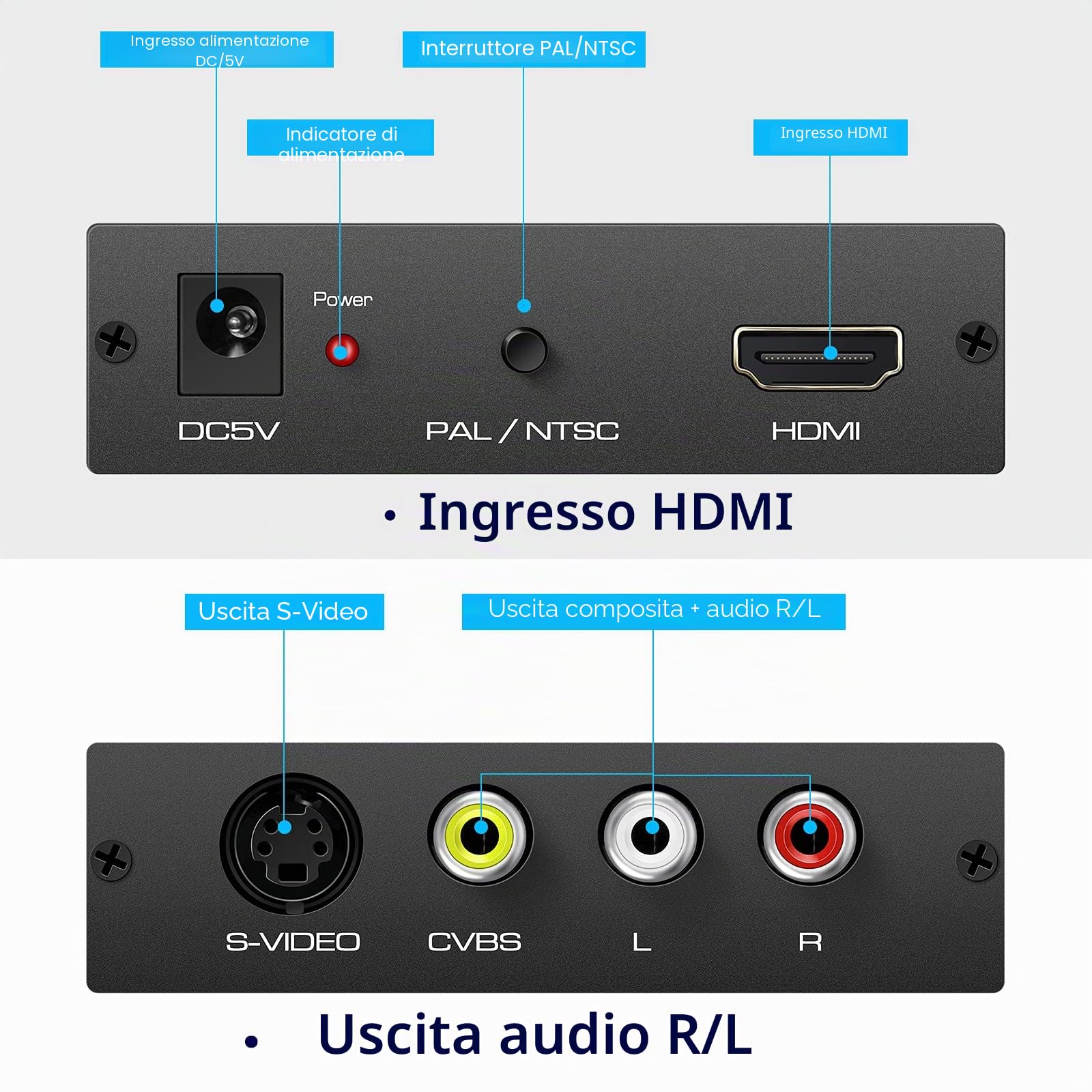 Convertitore HDMI a S-video e RCA Con Cavi, Adattatore AV CVBS Composito, Ingresso HDMI Uscita RCA + S-video (Alluminio)
