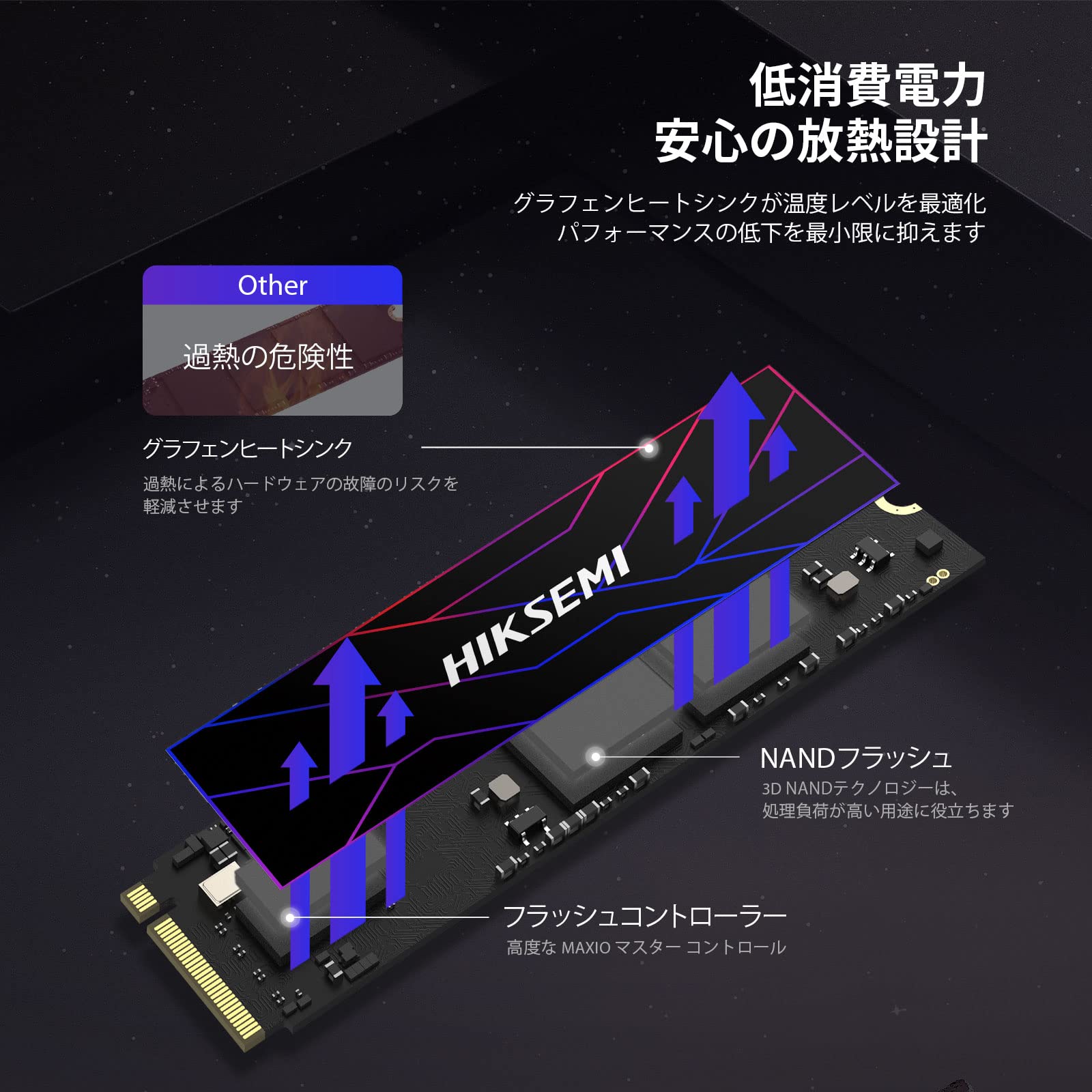 HIKSEMI 2TB PCIe4 HS-SSD-FUTURE-2048G 【公式通販】