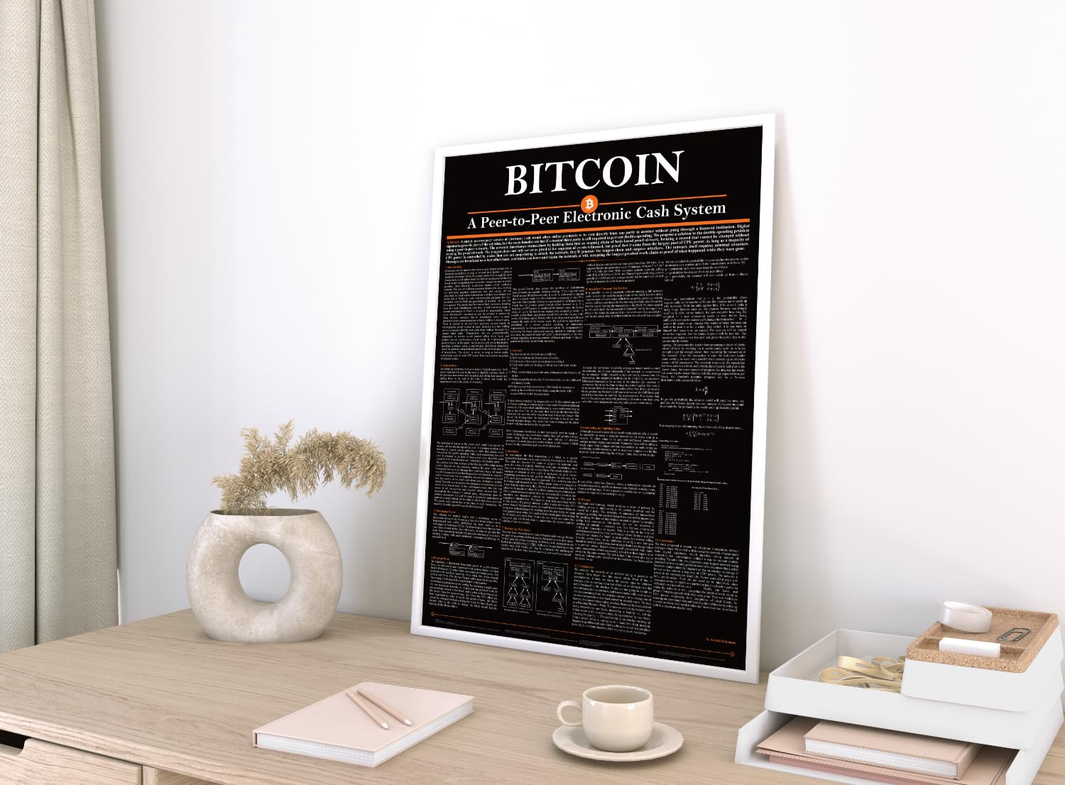 Bitcoin Poster | Picture Krypto Whitepaper A2 (59.4 x 42 cm) :  Amazon.co.uk: Home & Kitchen