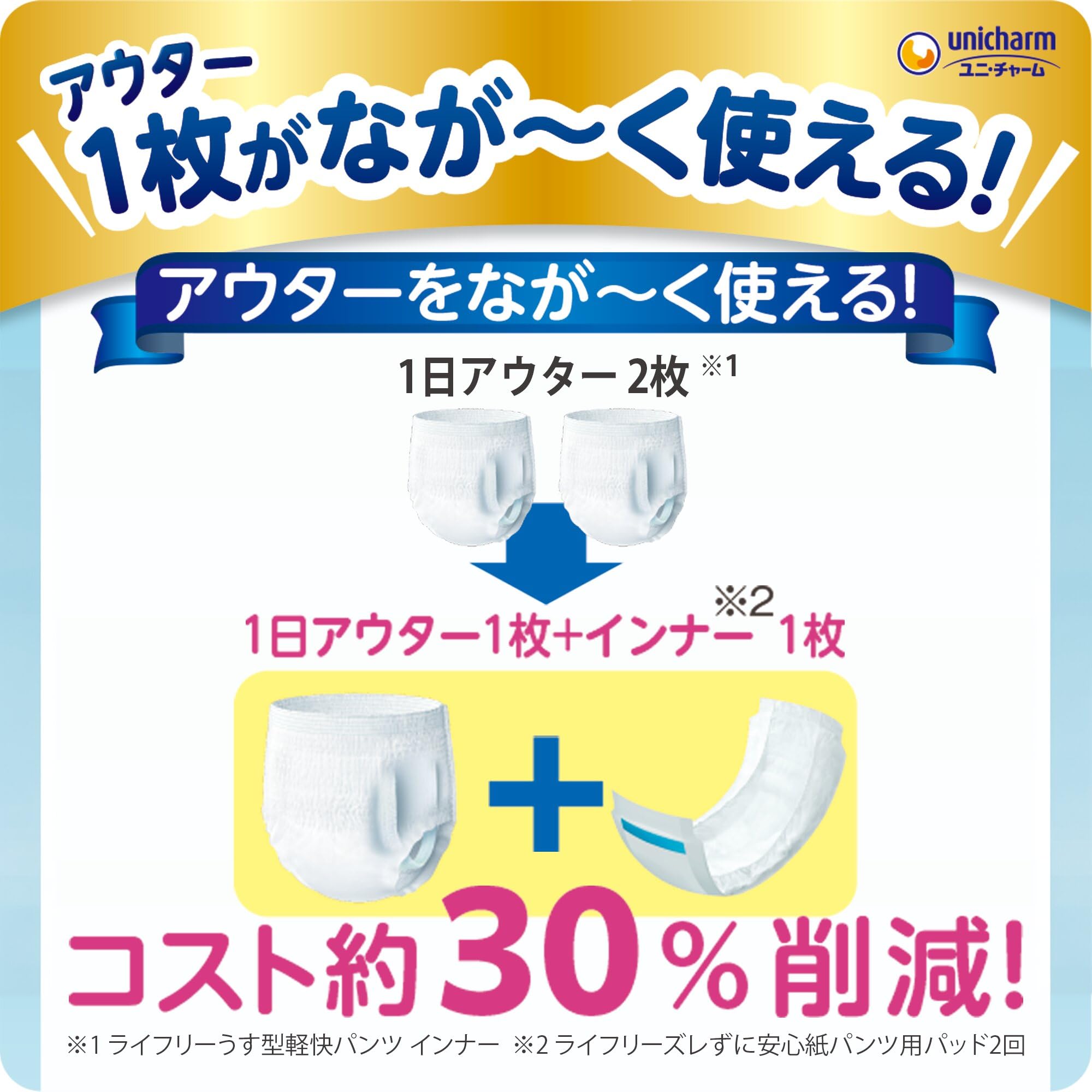 Amazon.co.jp: ライフリー【紙 パンツ用尿取りパッド】 ズレずに安心