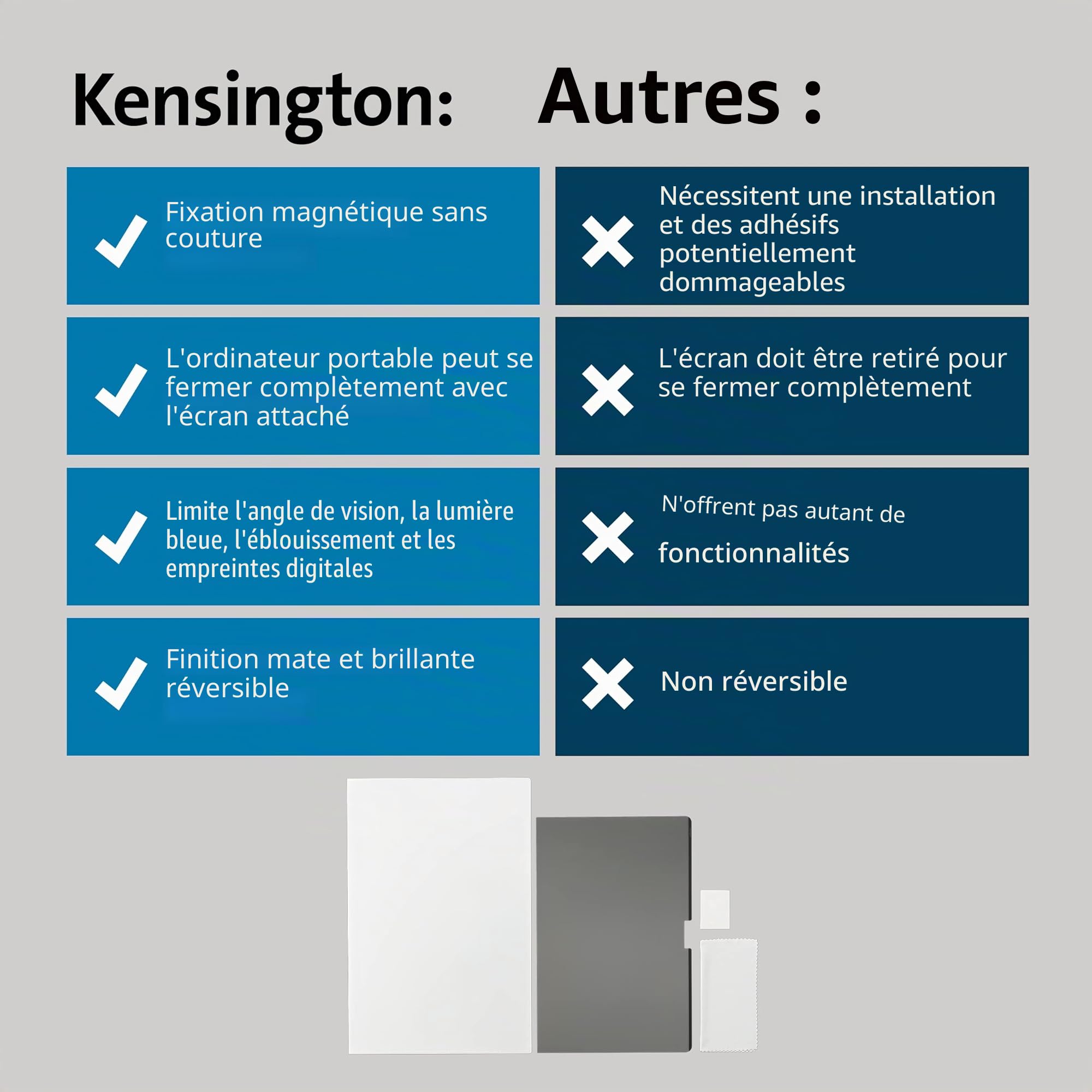 Kensington MagPro Elite Brise-Vue magnétique pour MacBook Pro 14" Compatible avec MacBook Pro 14" 2021-2023 M1/M2 (K58399WW)