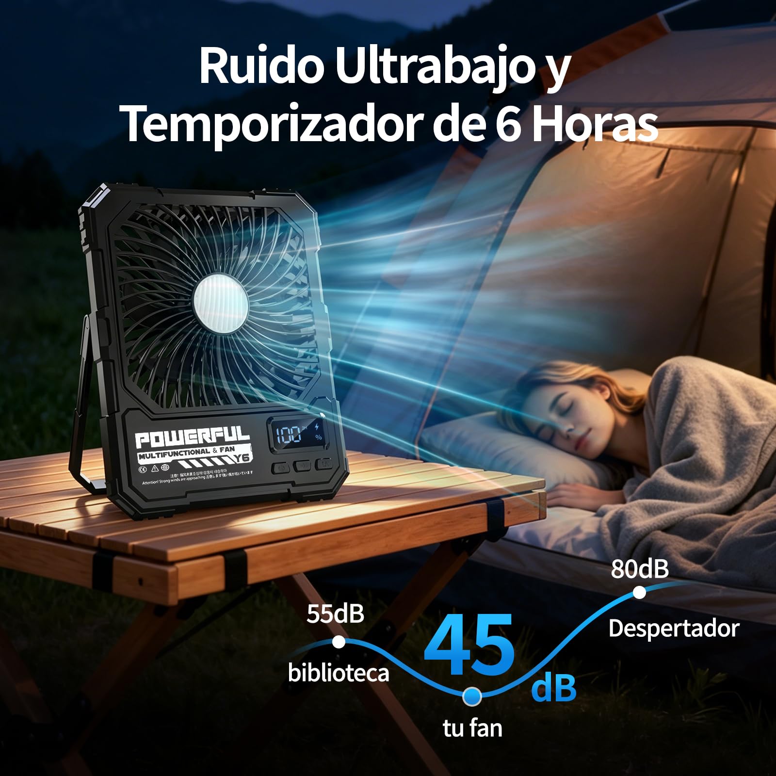 Ventilador Portátil para Camping con Batería de 20000 mAh, Ventilador de Viaje Recargable Ultradelgado de, Hasta 82 Horas de Duración de la Batería, Adecuado para Dormitorios y Tiendas de Campaña