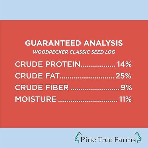 Pine Tree Farms Woodpecker Classic Wild Bird Seed Log, Gourmet Bird Food with Almonds, Peanuts, Sunflower Hearts, Black Oil Sunflower Seeds & More, 36 oz. (Pack of 3)