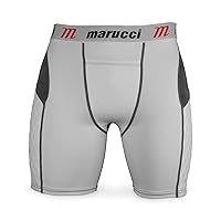 Algopix Similar Product 4 - Marucci Mens Elite Shorts With Cup