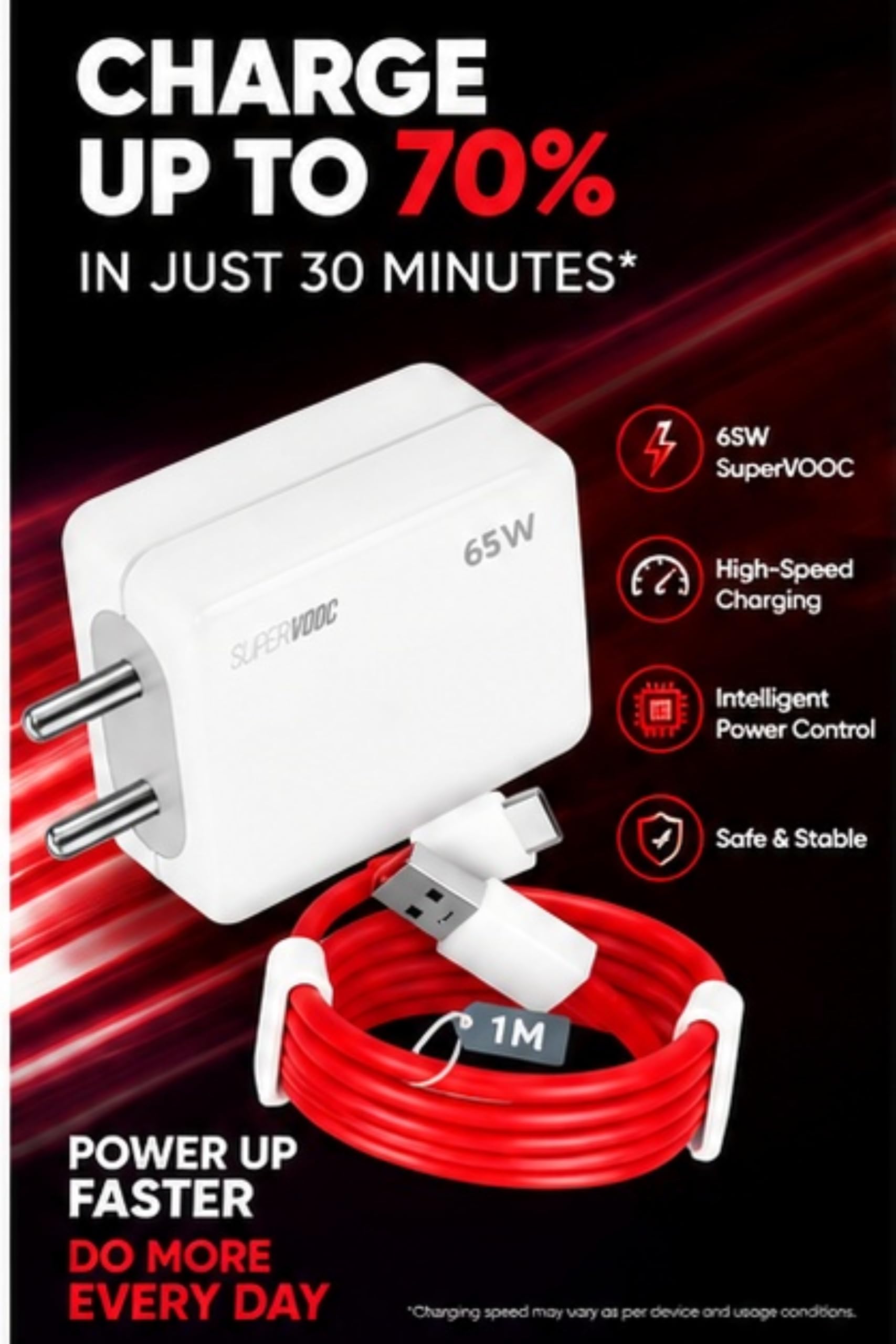 65W Fast Charger Type C | Charger Adapter for Fast Charging | Charger Type C Compatible with Smartphones | Compact & Reliable Charging Adapter — Amazon image 3