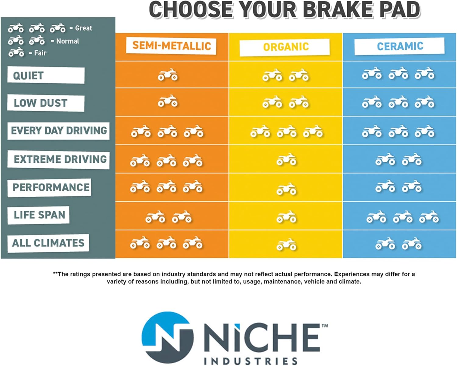 NICHE Rear Left Brake Rotor Pad Semi Metallic Kit For Suzuki Intruder 1500 Boulevard C90 69100-10850 69210-10F23