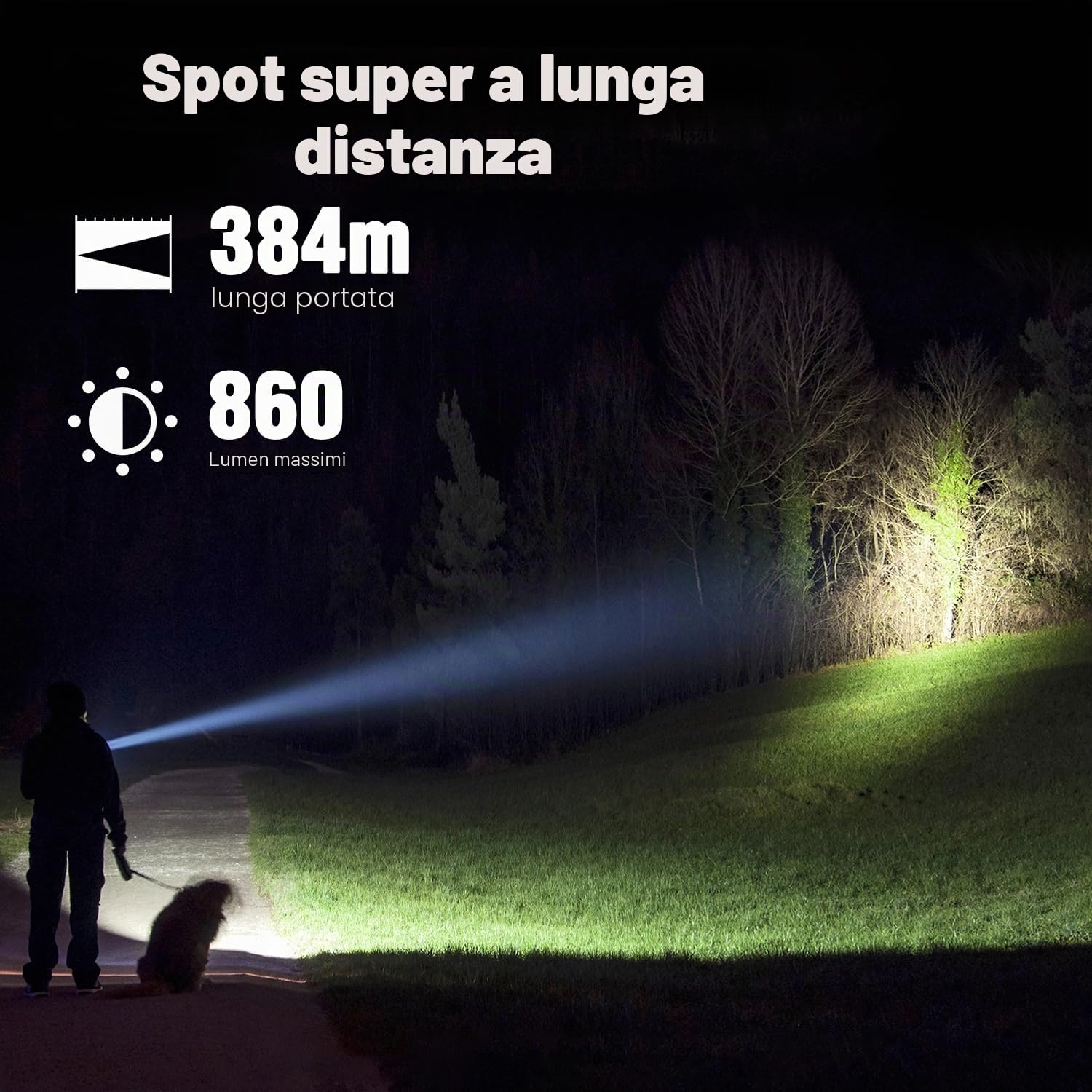 KL41 Plus Torcia 4 Led Intercambiabili Fascio 384m, Esterno | Lunga Gittata,Basso/Medio/Alto/Lamp/SOS,Rosso Verde IR850 Bianco,Torcia Tattica, Interruttore Remoto,Campeggio &Escursionismo