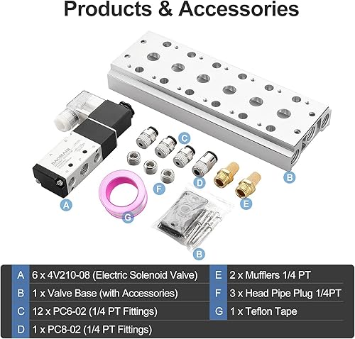 Miniatura 20 de Baomain 4V210-08 Electroválvula eléctrica, 24V DC 2-Posición 5-Way 1/4" Puerto PT, operado por piloto, cuerpo de aluminio con caja de conexiones