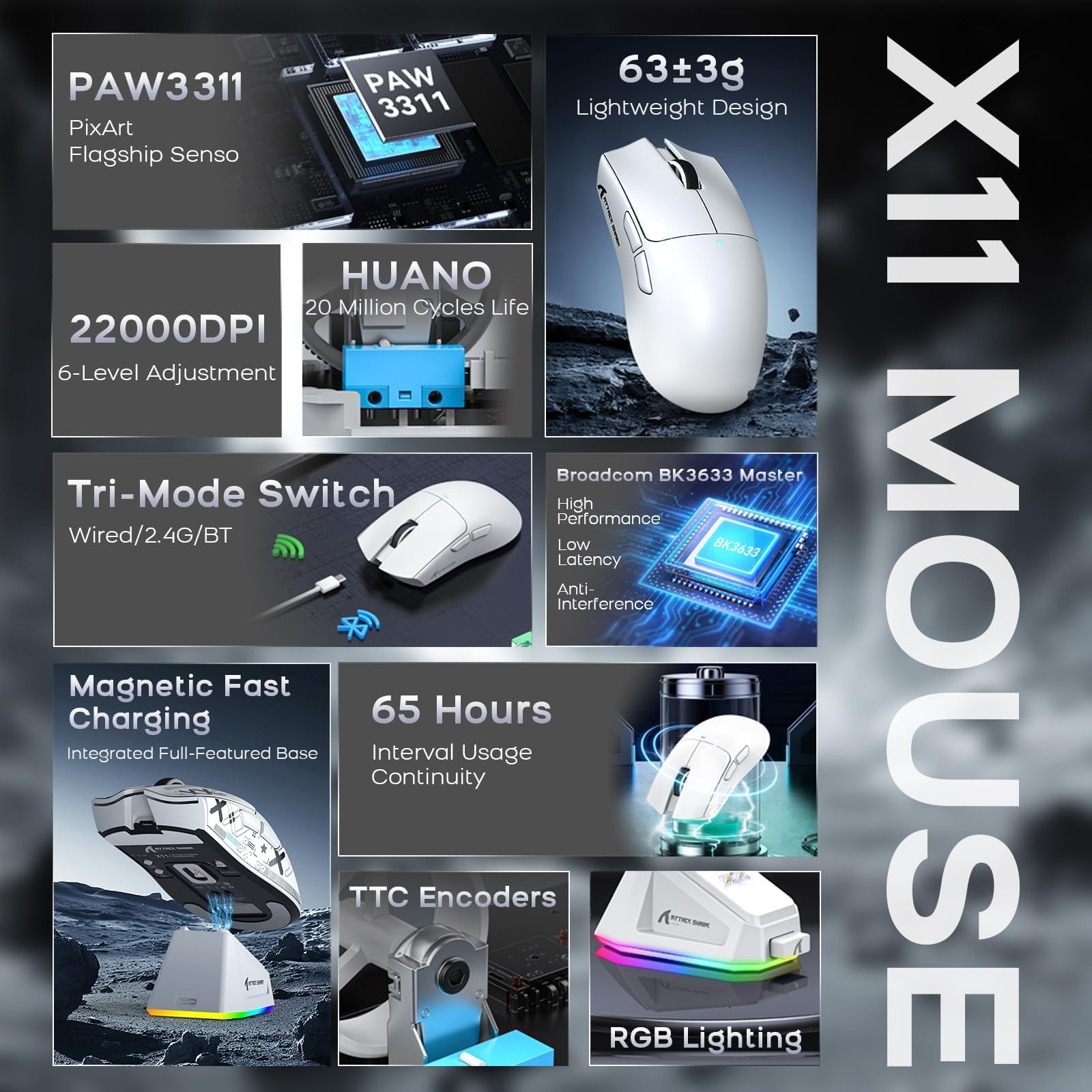 ATTACK SHARK x MAMBASNAKE X60HE Magnetische Tastatur mit X11 Gaming-Maus, kabelloses Tastatur- und Maus-Set, BT/2.4G/USB-C, Rapid Trigger, 8K Polling-Rate, PAW3311, 22000 DPI, ultraleichte Maus–Weiß