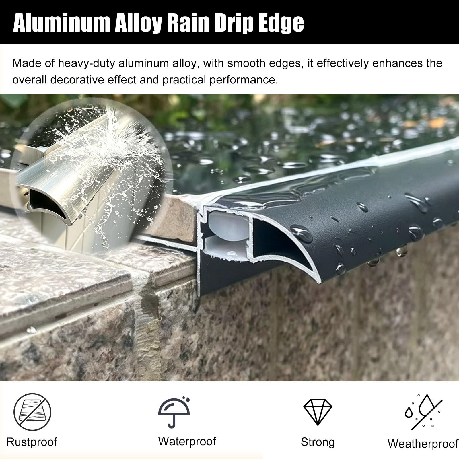 Deflector De Lluvia Y Borde De Goteo Resistente A La Intemperie para Protección De Exteriores; Protector contra El Goteo para Ventanas (58 Mm De